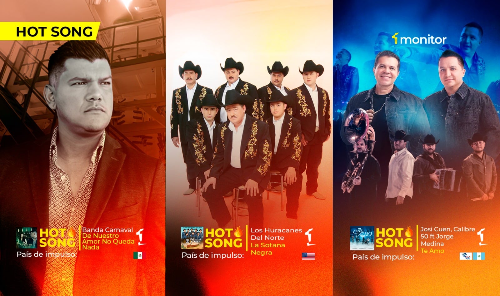 Del dolor al corrido: Banda Carnaval, Huracanes del Norte y Josi Cuen destacan en HotSongs