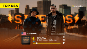 J Balvin y Jay Wheeler alcanzan el #1 del Top monitorLATINO USA con la canción Si Te Vas