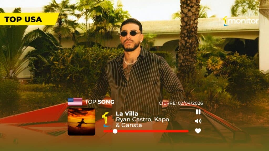 Ryan Castro celebrando el éxito de LA VILLA, canción #1 en monitorLATINO USA