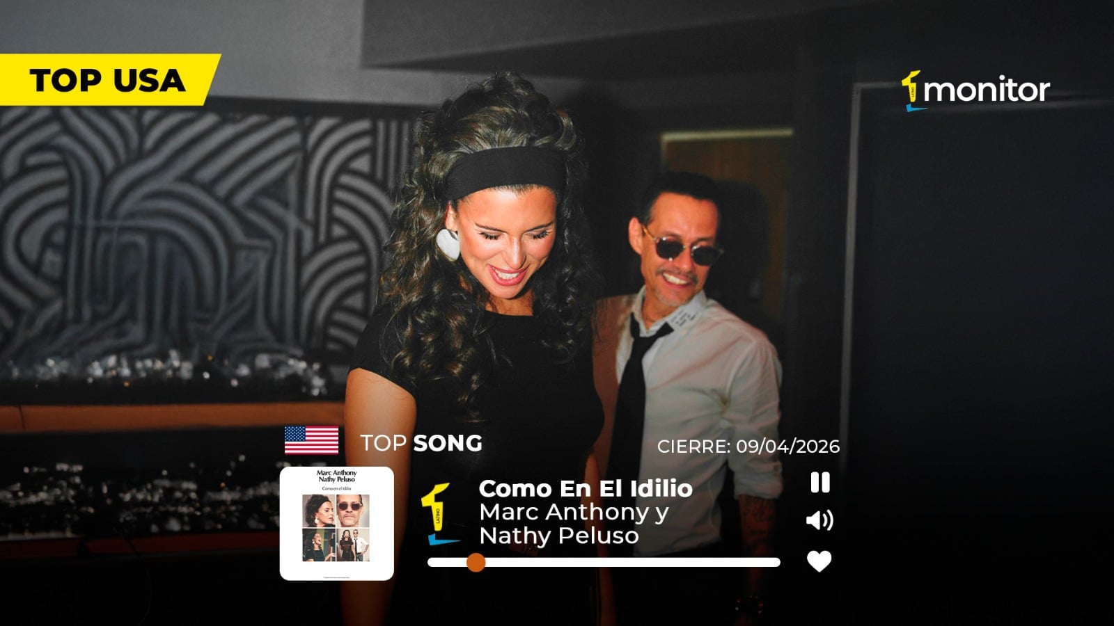 Marc Anthony y Nathy Peluso en el estudio grabando Como en el Idilio