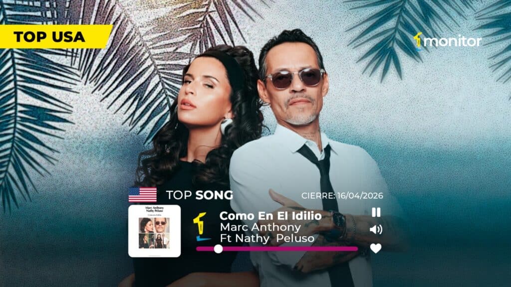 Marc Anthony y Nathy Peluso en el estudio grabando Como en el Idilio