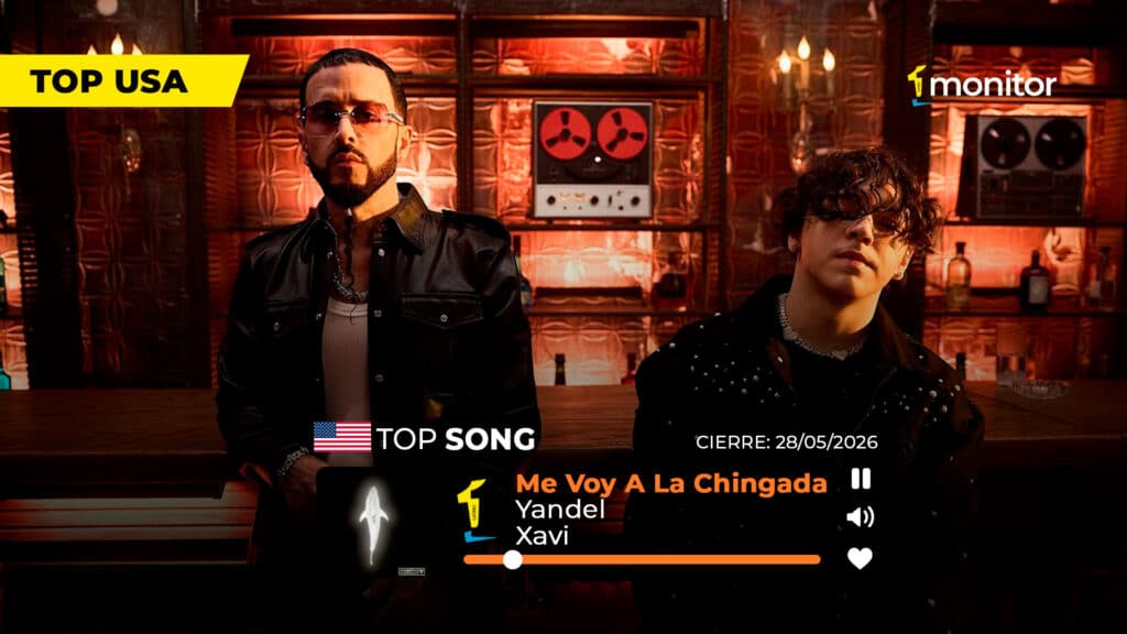 Yandel y Xavi alcanzan el #1 del Top monitorLATINO USA con Me Voy A La Chingada.