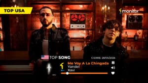 Yandel y Xavi alcanzan el #1 del Top monitorLATINO USA con Me Voy A La Chingada.