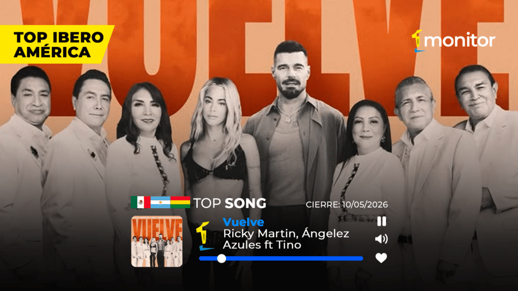 Ricky Martin y Los Ángeles Azules lideran los charts de monitorLATINO en Iberoamérica con “Vuelve”