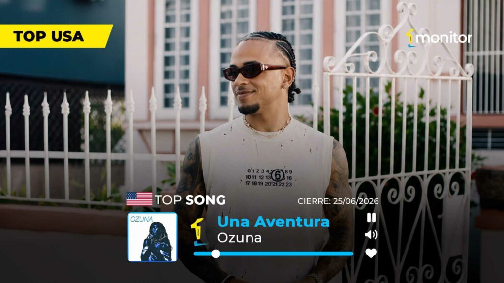 Ozuna celebra el #1 del Top monitorLATINO USA con su sencillo Una Aventura.