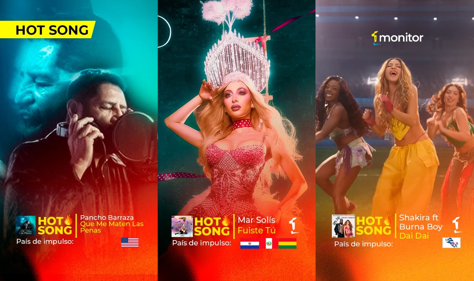 Del regional romántico al pop global: Pancho Barraza, Mar Solís y Shakira dominan los HotSongs