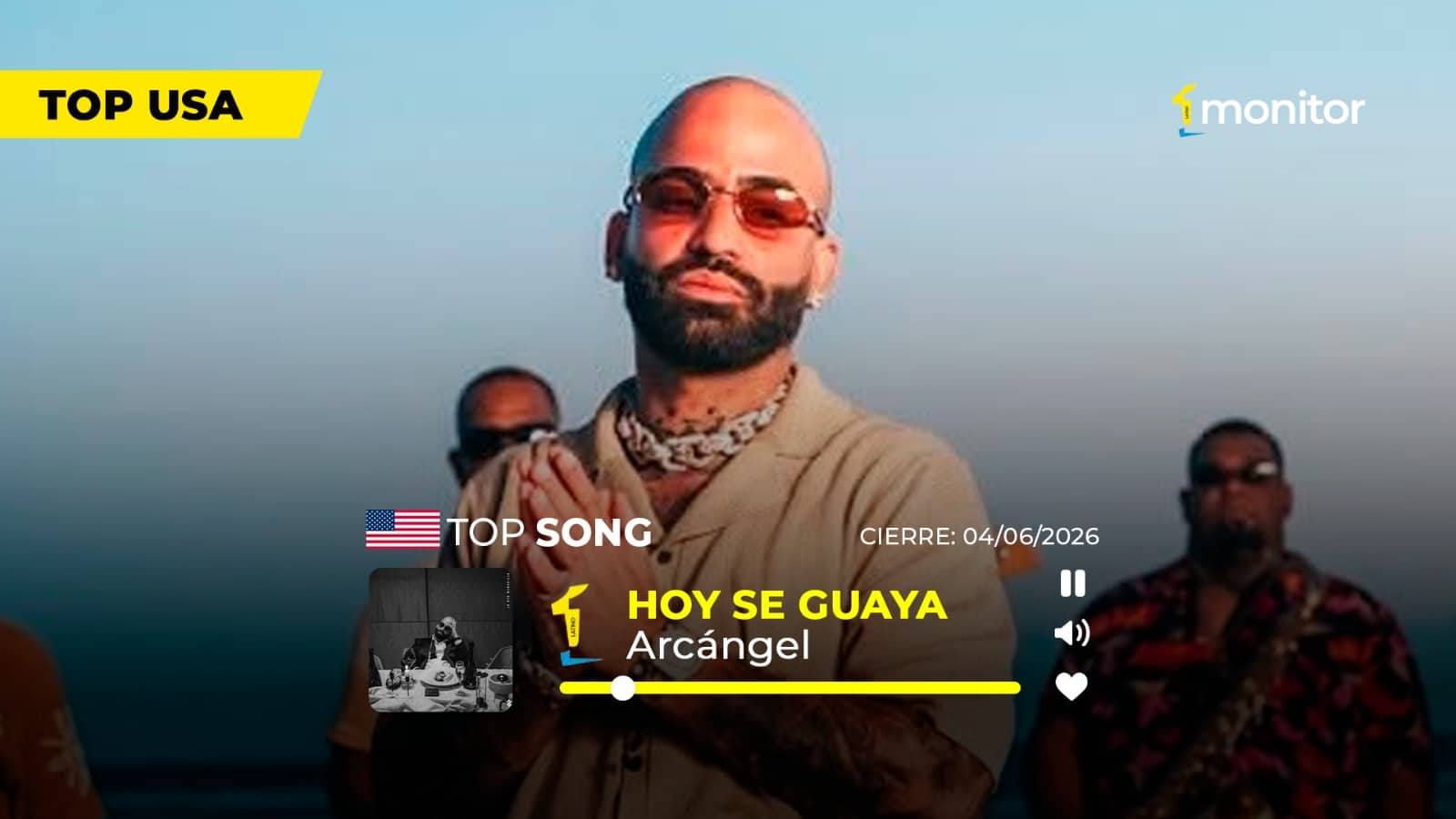 : Arcángel celebrando el éxito de “Hoy Se Guaya”, canción número uno en el Top monitorLATINO USA.