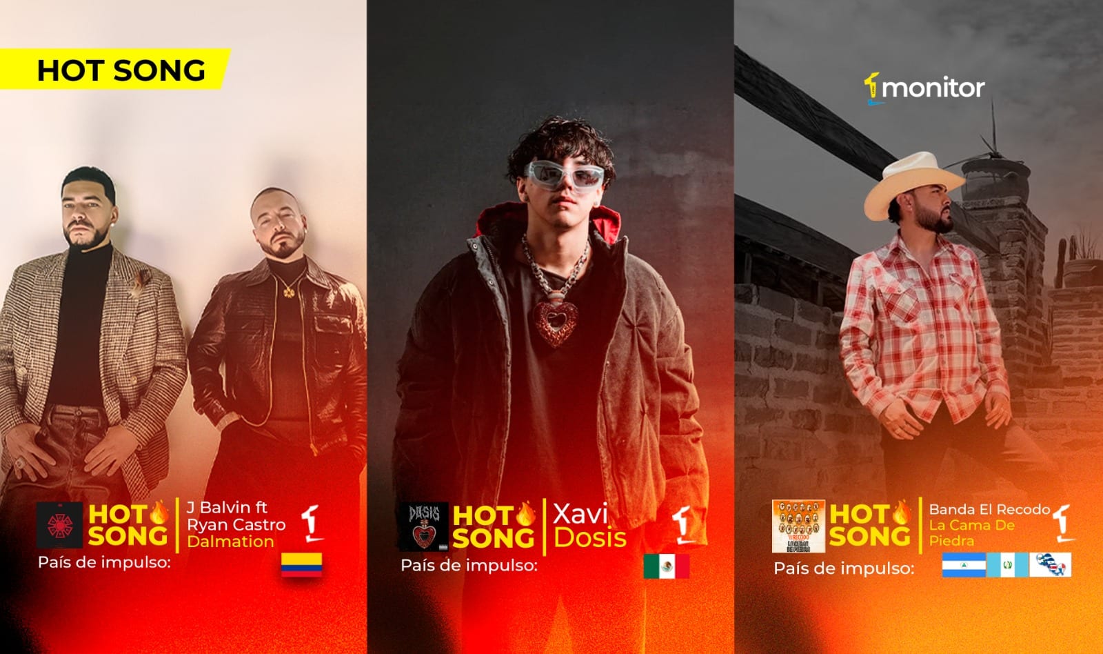 Xavi, Banda El Recodo y J Balvin lideran las HotSongs que marcan tendencia en América Latina