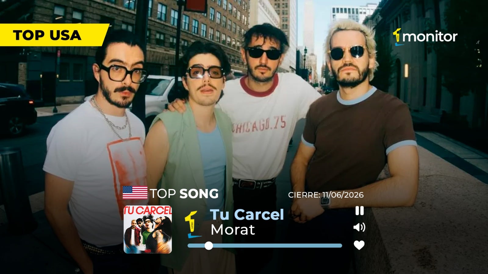 Morat celebra el #1 en monitorLATINO USA con su canción Tu Cárcel