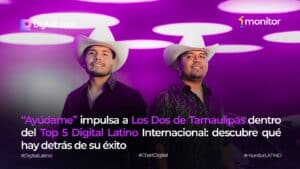 “Ayúdame” impulsa a Los Dos de Tamaulipas dentro del Top 5 Digital Latino Internacional