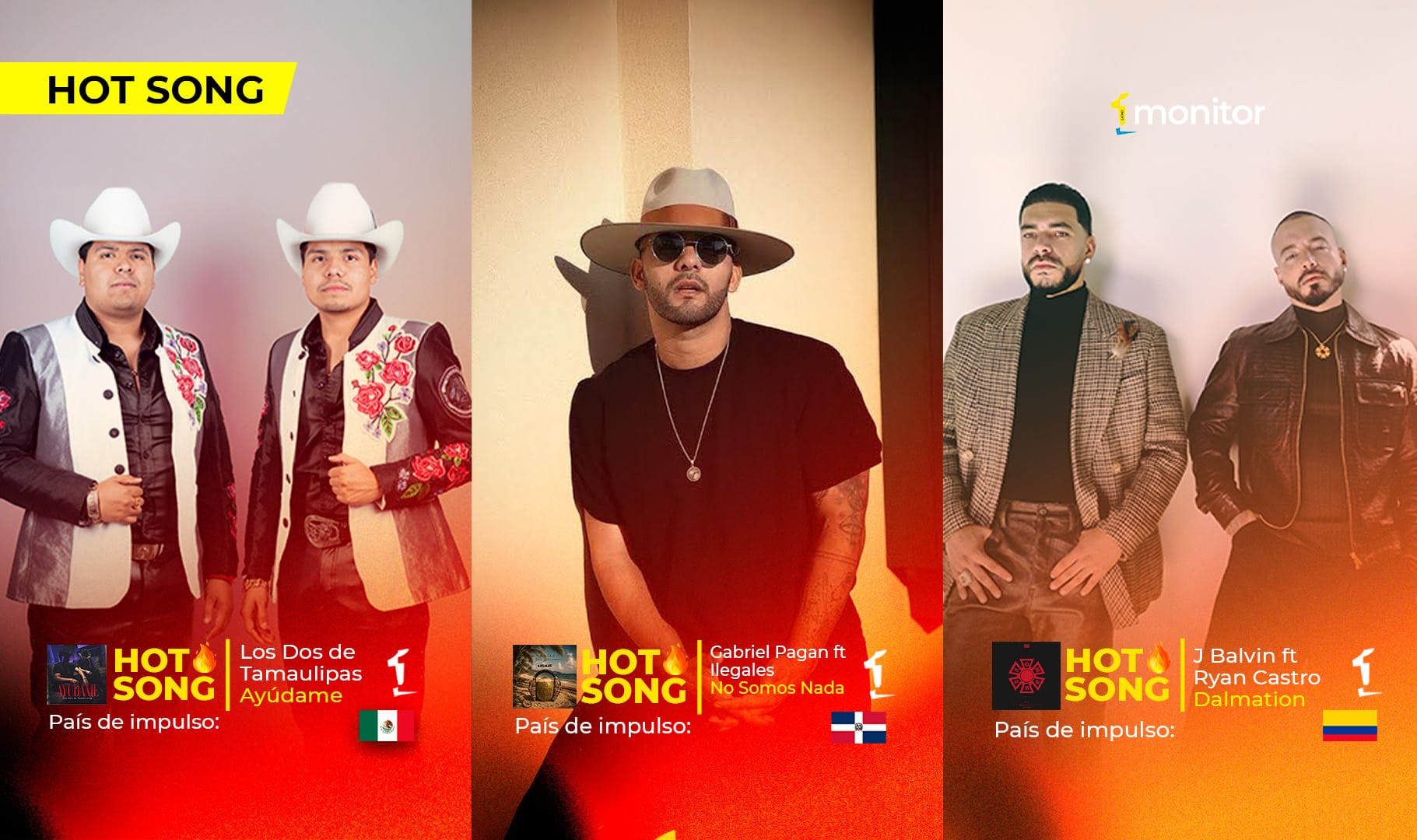 HotSongs: la música latina se mueve entre emociones y ritmo con Los Dos de Tamaulipas, J Balvin y Gabriel Pagán