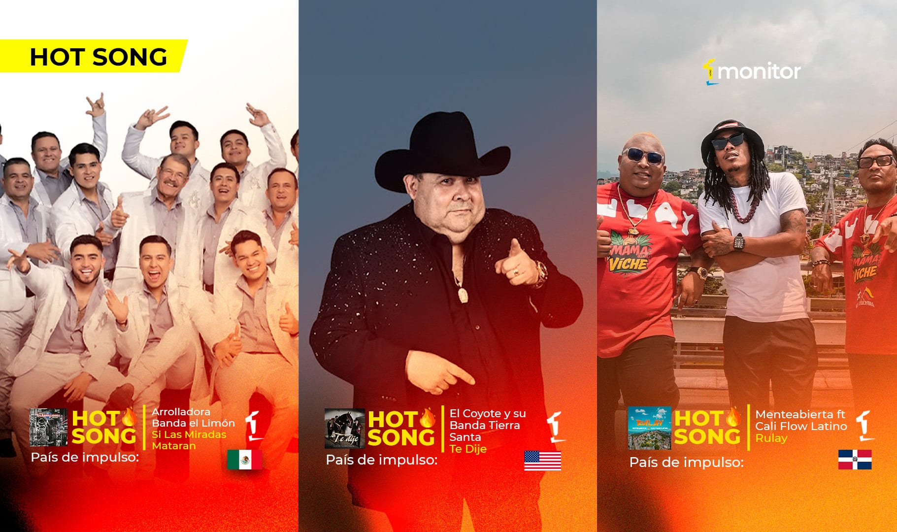 Del dolor al corrido: La Arrolladora, El Coyote y Grupo Sentymiento destacan en HotSongs
