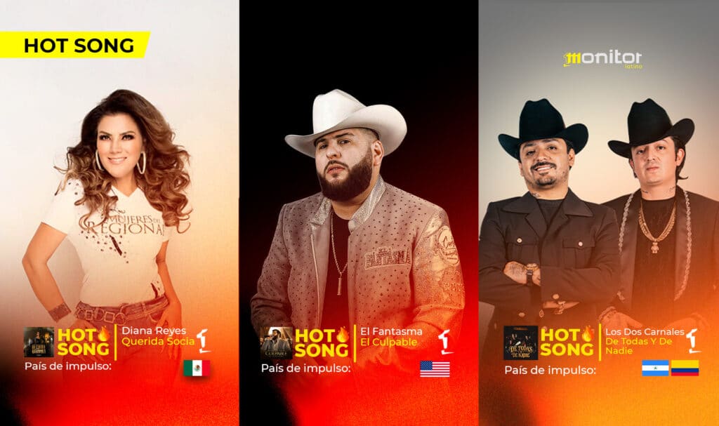 Diana Reyes, El Fantasma y Los Dos Carnales protagonizan las HotSongs de monitorLATINO.