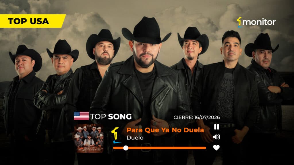 Duelo celebra el #1 del Top monitorLATINO USA con la canción "Para Que Ya No Duela".