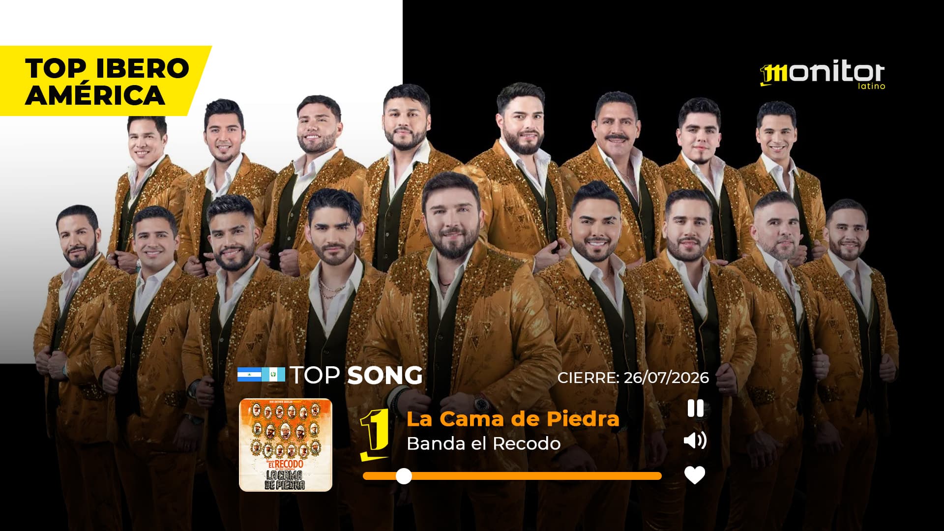 Banda El Recodo lidera el Top Iberoamérica con «La Cama de Piedra»