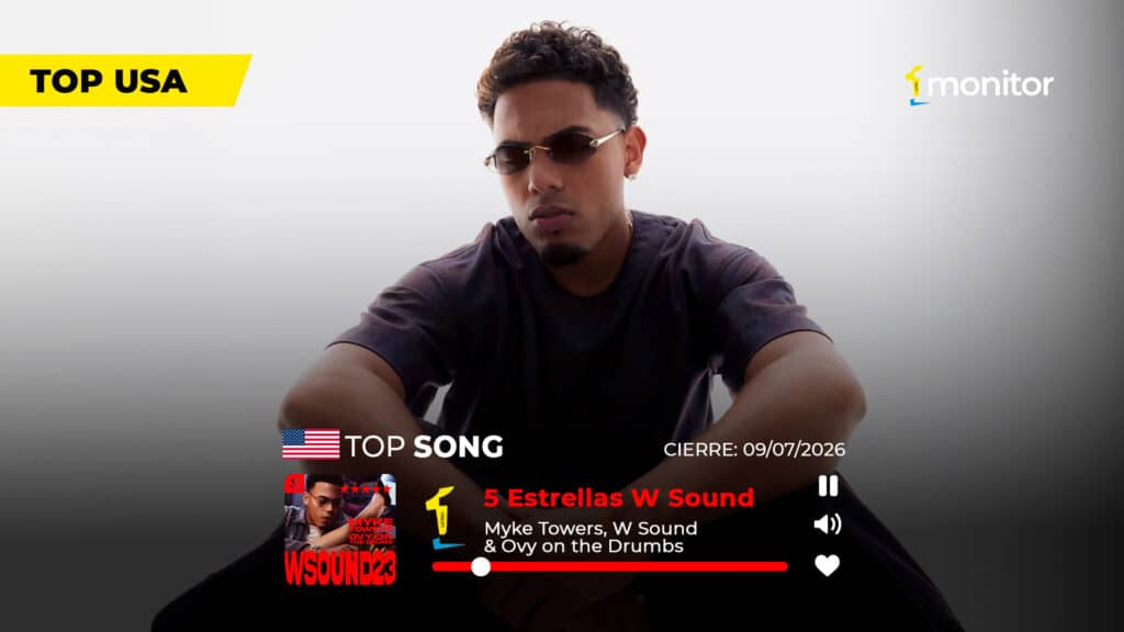 Portada oficial de "5 Estrellas (W Sound 23)" o fotografía promocional de Myke Towers, Westcol & Ovy On The Drums