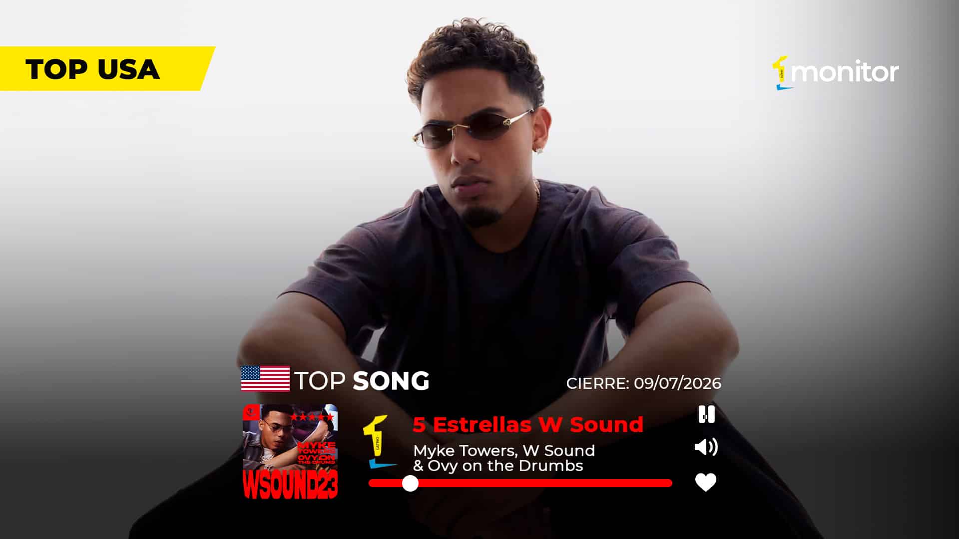Portada oficial de "5 Estrellas (W Sound 23)" o fotografía promocional de Myke Towers, Westcol & Ovy On The Drums