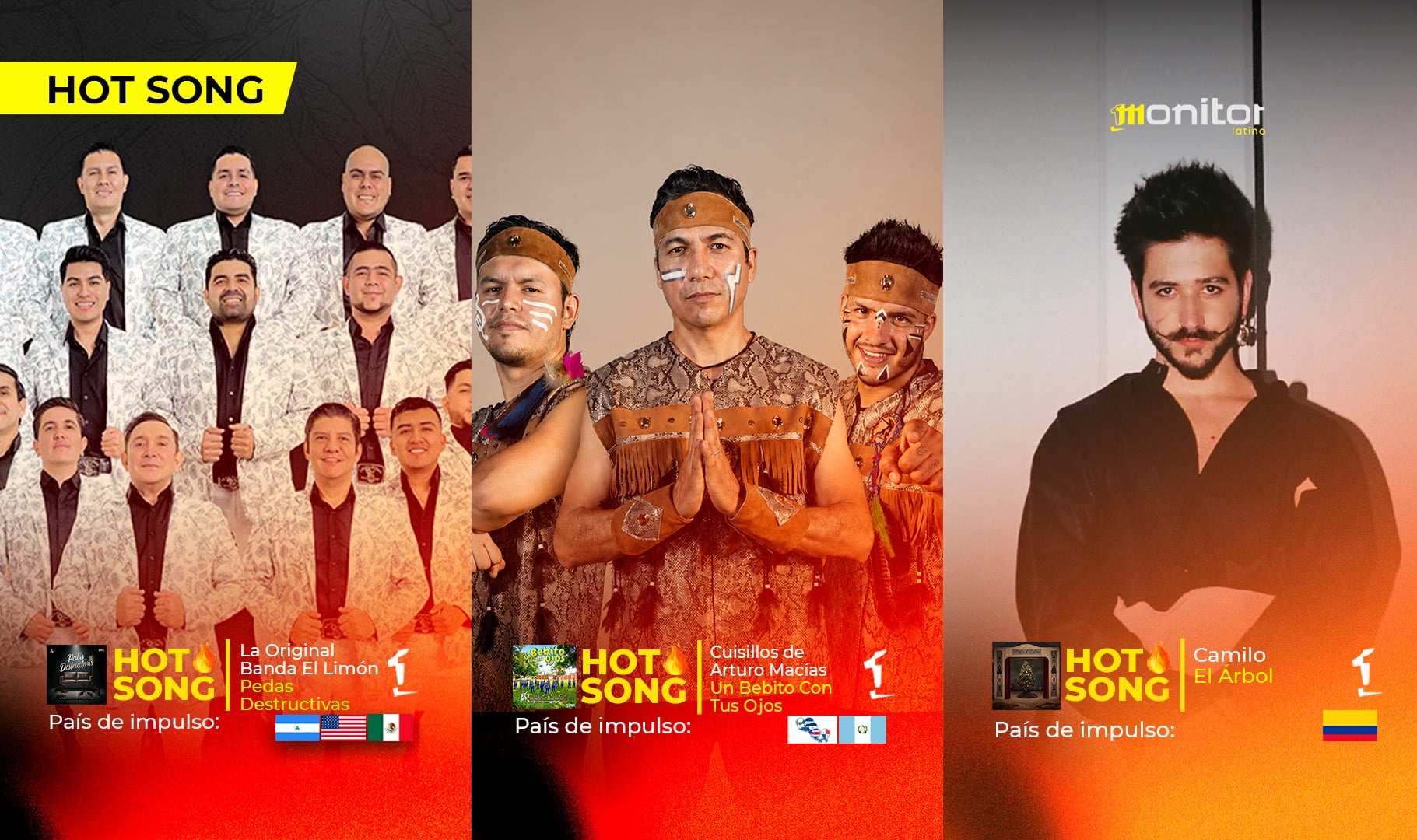 Del desamor a la familia: La Original Banda El Limón, Cuisillos y Camilo marcan las HotSongs de la semana￼ ￼