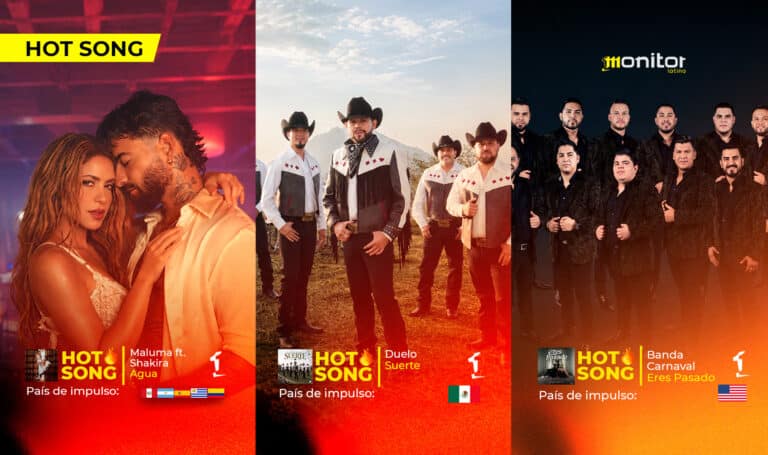 Maluma y Shakira, Duelo y Banda Carnaval marcan el pulso de las HotSongs￼