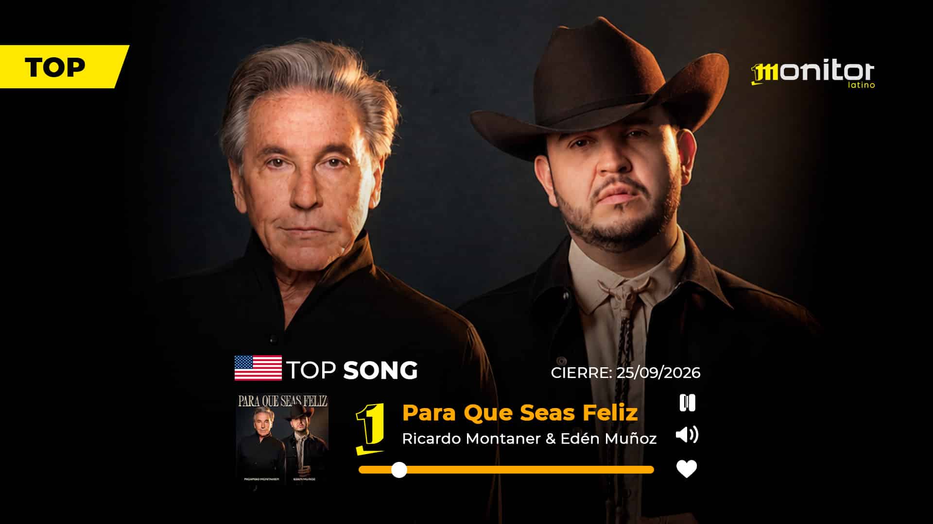 Ricardo Montaner y Edén Muñoz conquistan el #1 en USA con “Para Que Seas Feliz”: un éxito que conecta la balada con el regional mexicano