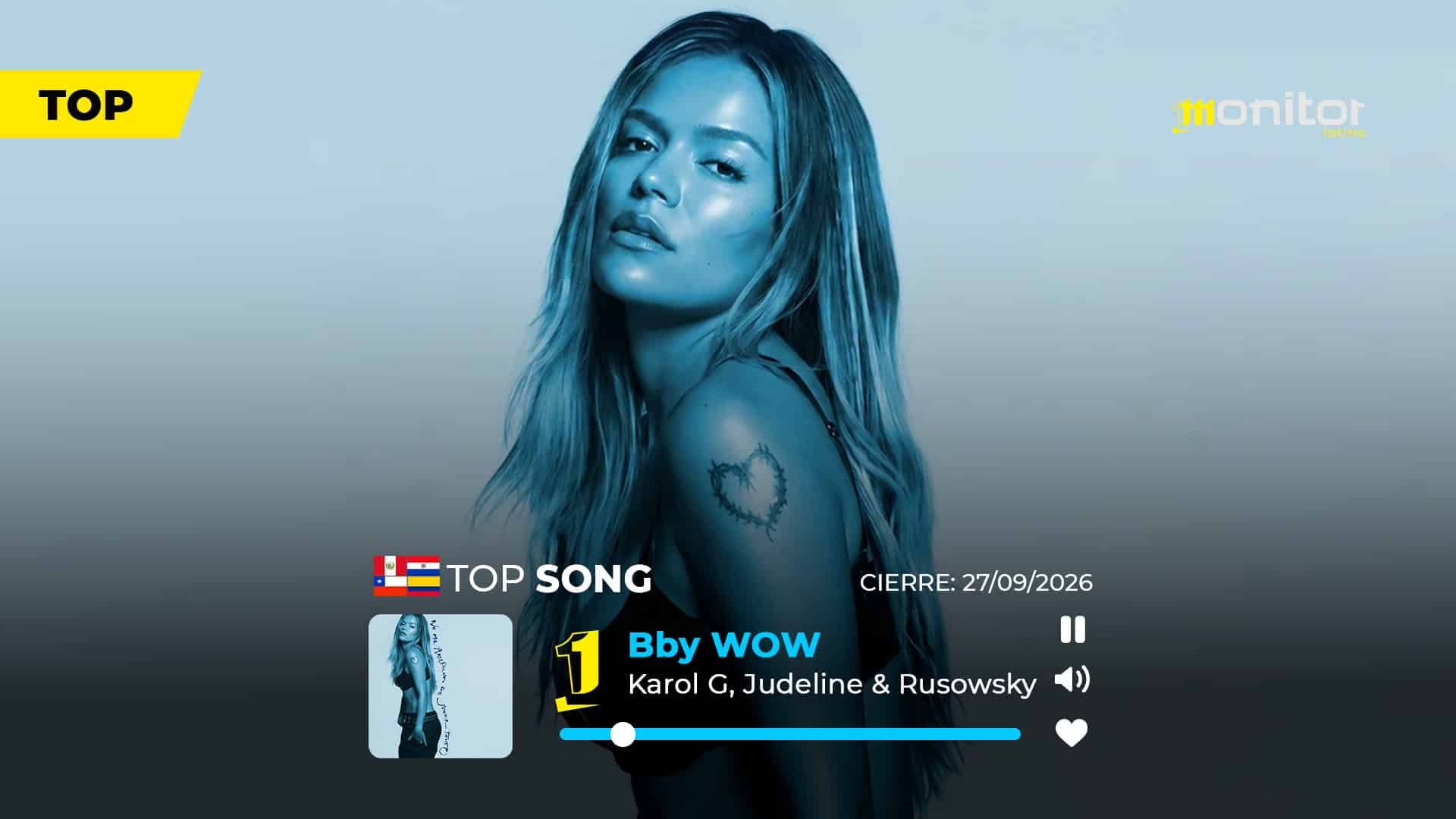 BbY WOW»: el fenómeno de KAROL G que domina Iberoamérica