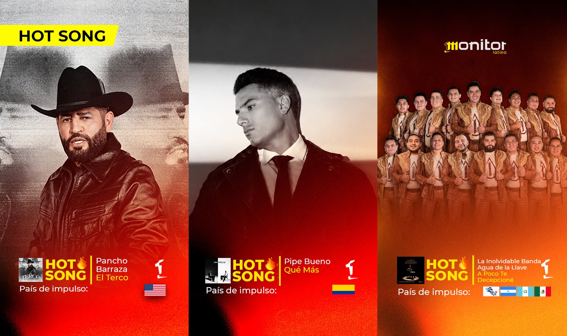 Del regional mexicano al romance: Pancho Barraza, Pipe Bueno y La Inolvidable Banda Agua de la Llave destacan en HotSongs