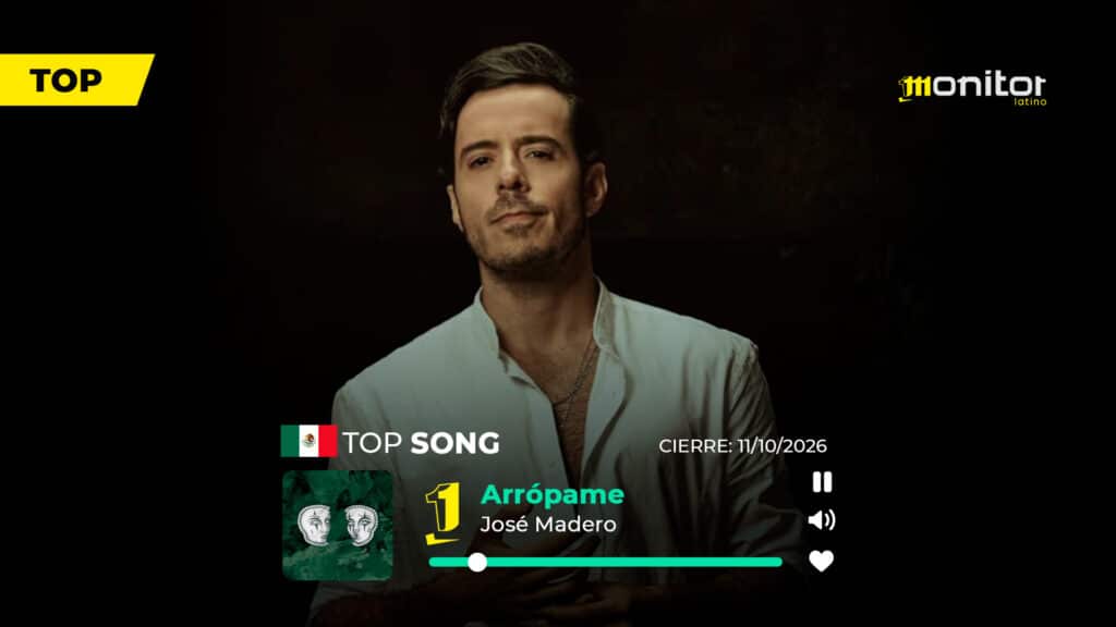 José Madero conquista el #1 en México con “Arrópame” y los éxitos latinos lideran la semana
