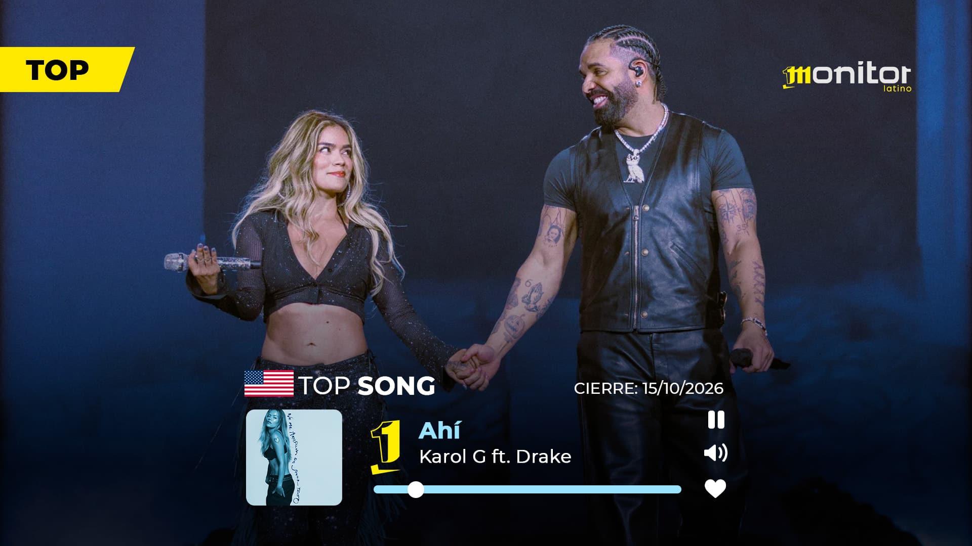Karol G y Drake conquistan el #1 en USA con “Ahí”: una colaboración que conecta dos mundos musicales