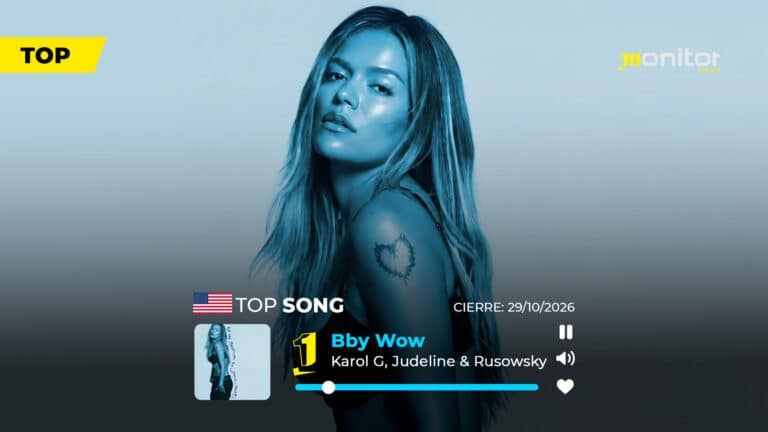 Karol G conquista el #1 en monitorLATINO USA con “BbY WOW”: una colaboración que conecta el pop latino con la nueva escena española
